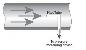 1 pilot tube