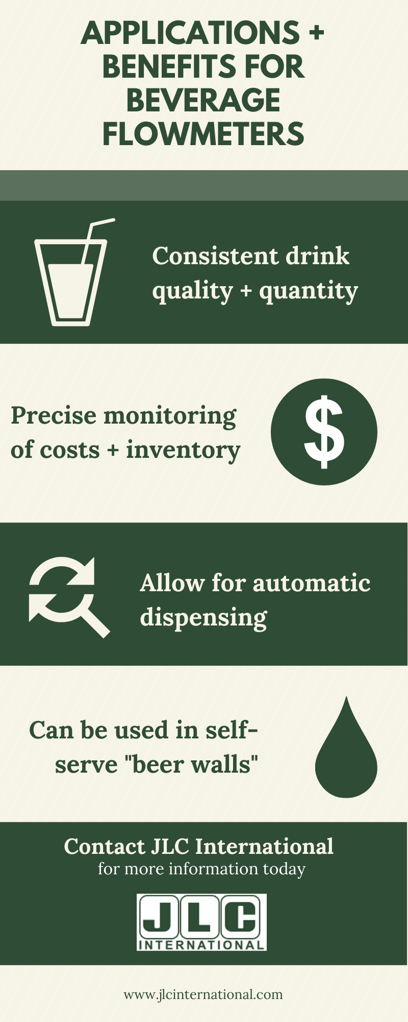 infographic showing the benefits of using a flowmeter for beverages